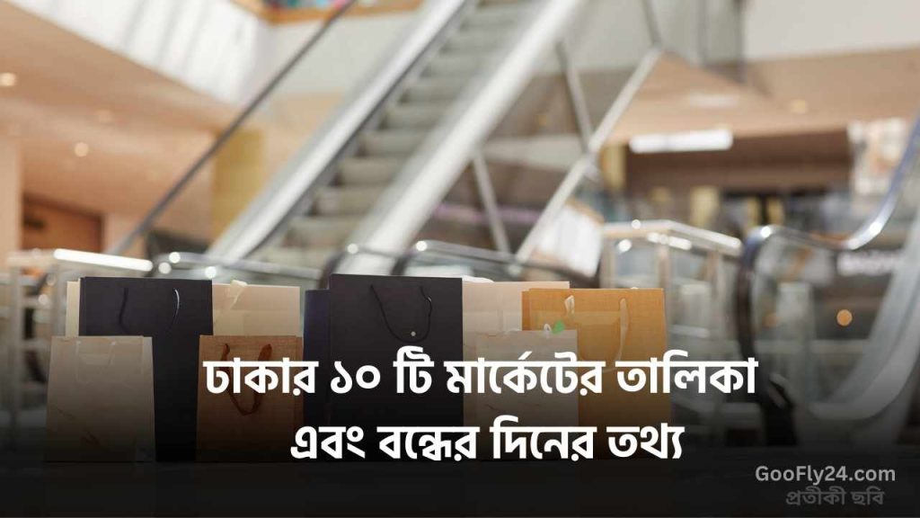 ঢাকার মার্কেট বন্ধের দিন